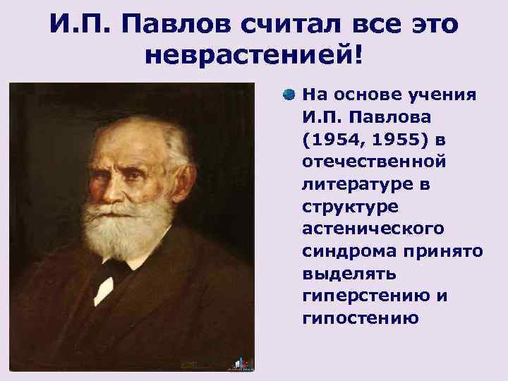 И. П. Павлов считал все это неврастенией! На основе учения И. П. Павлова (1954,