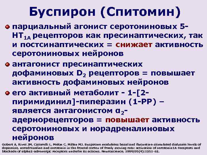 Буспирон (Спитомин) парциальный агонист серотониновых 5 HT 1 A рецепторов как пресинаптических, так и