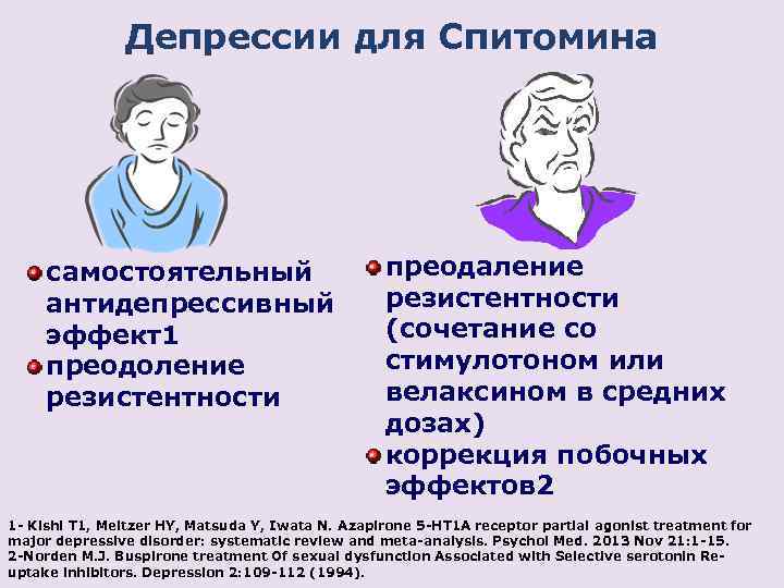 Депрессии для Спитомина самостоятельный антидепрессивный эффект1 преодоление резистентности преодаление резистентности (сочетание со стимулотоном или