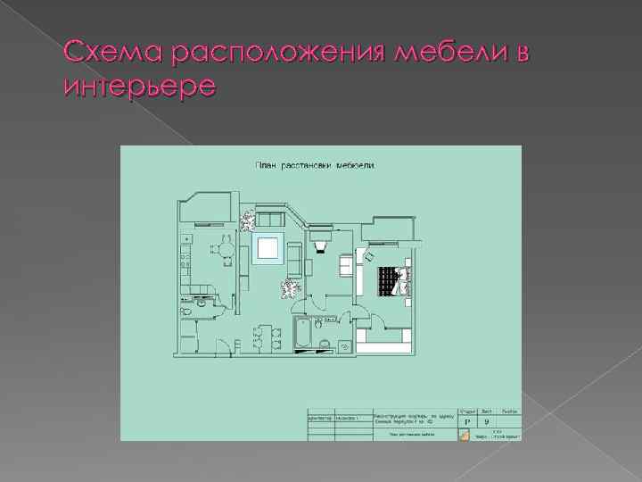 Схема расположения мебели в интерьере 