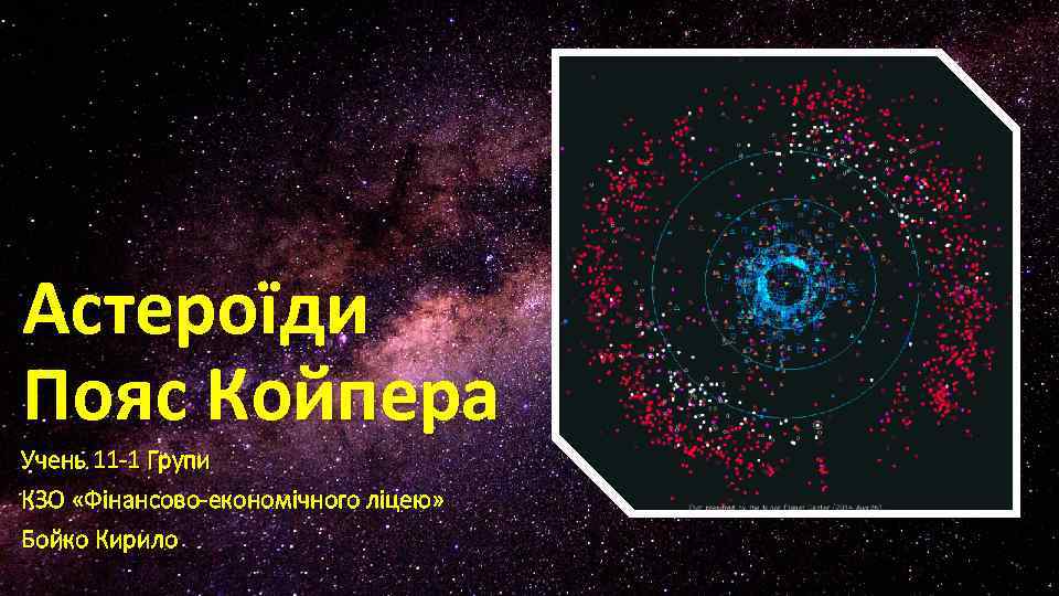 Астероїди Пояс Койпера Учень 11 -1 Групи КЗО «Фінансово-економічного ліцею» Бойко Кирило 