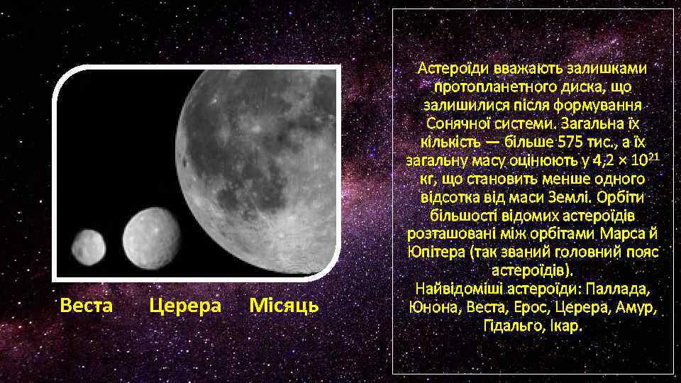Веста Церера Місяць Астероїди вважають залишками протопланетного диска, що залишилися після формування Сонячної системи.