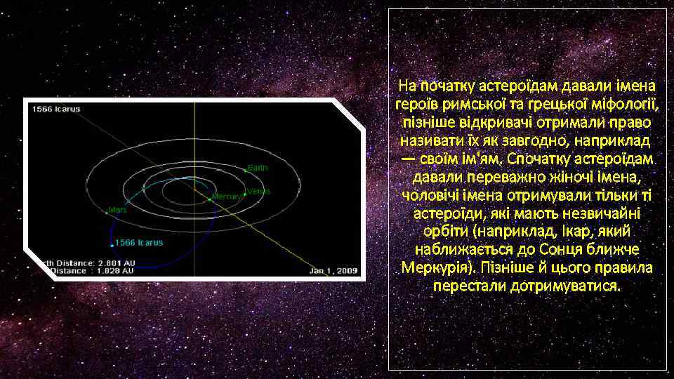 На початку астероїдам давали імена героїв римської та грецької міфології, пізніше відкривачі отримали право