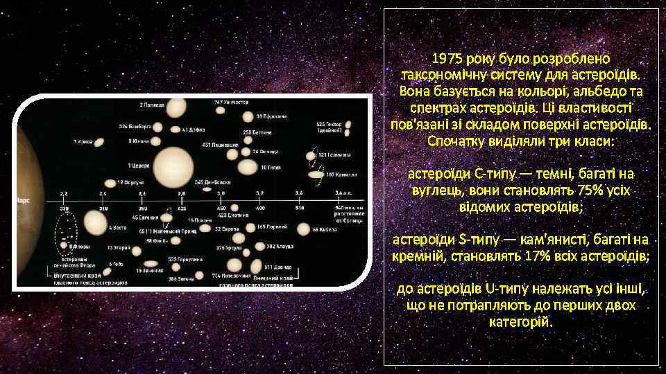 1975 року було розроблено таксономічну систему для астероїдів. Вона базується на кольорі, альбедо та
