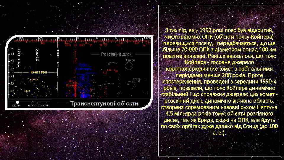 З тих пір, як у 1992 році пояс був відкритий, число відомих ОПК (об'єкти