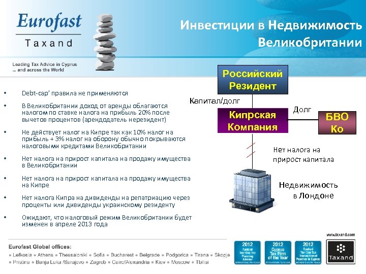 Инвестиции в Недвижимость Великобритании • Debt-cap’ правила не применяются • В Великобритании доход от