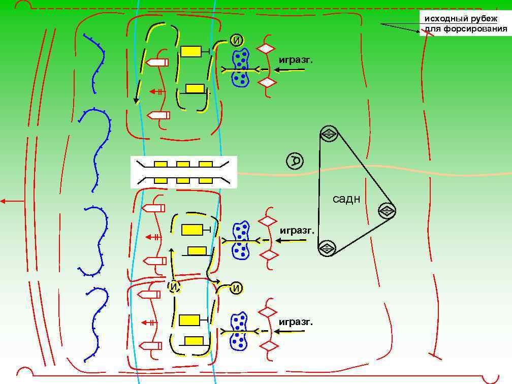 исходный рубеж для форсирования и игразг. садн игразг. и игразг. 