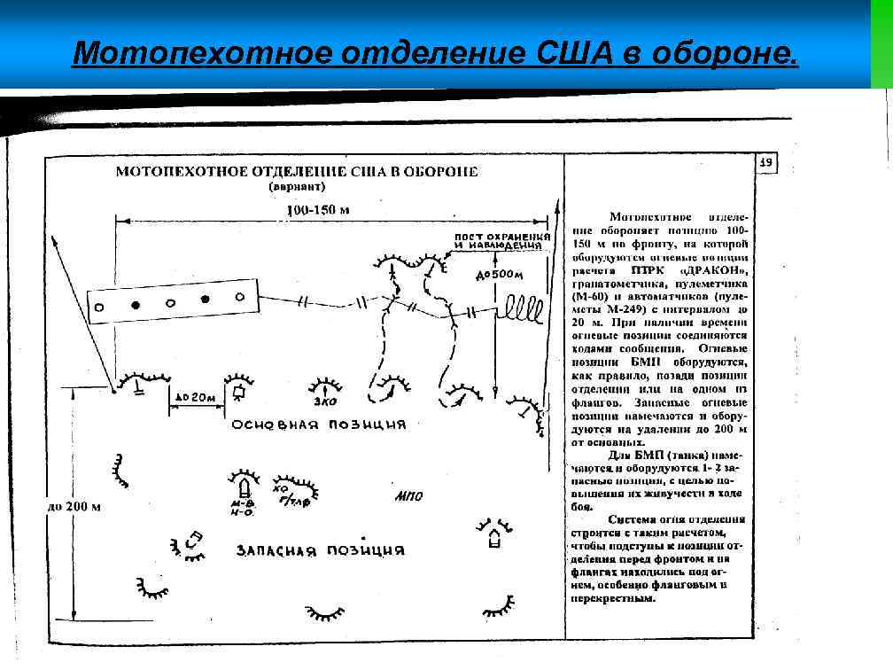 Мотопехотное отделение США в обороне. 