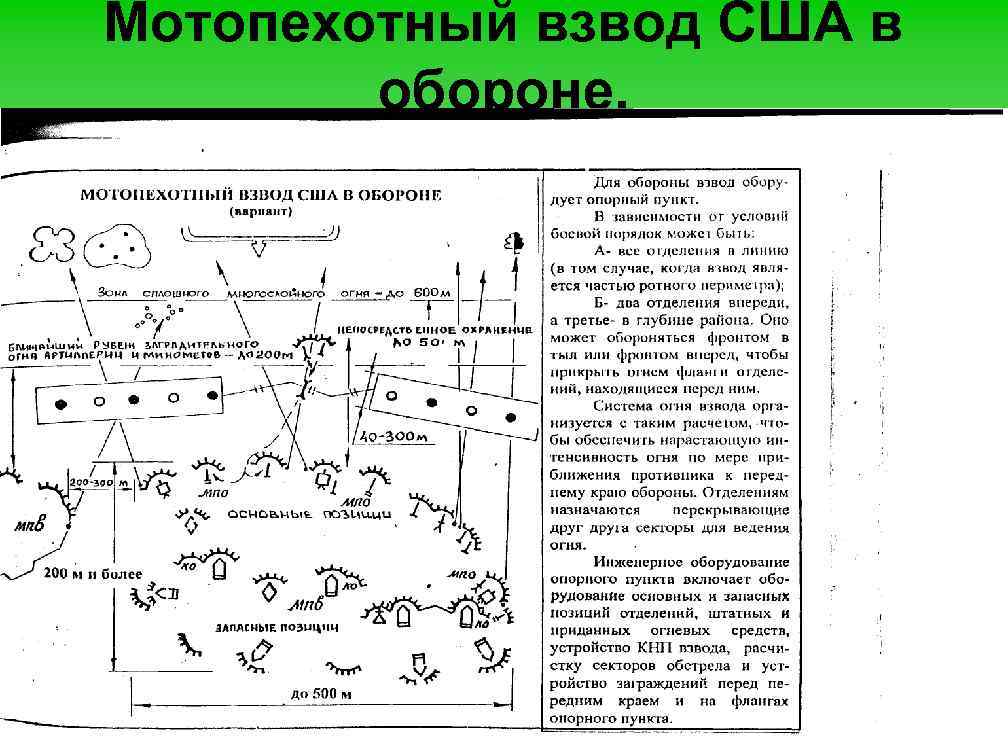 Мотопехотный взвод США в обороне. 