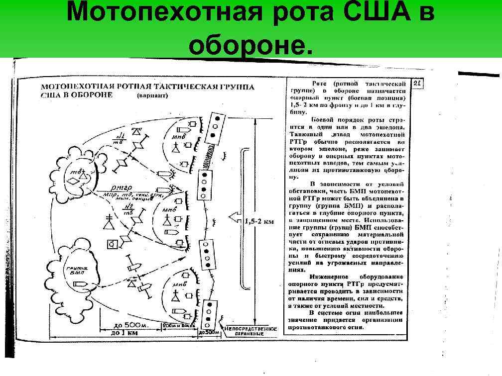 Мотопехотная рота США в обороне. 