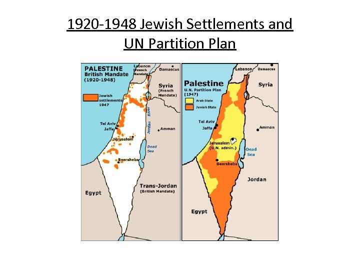 1920 -1948 Jewish Settlements and UN Partition Plan 