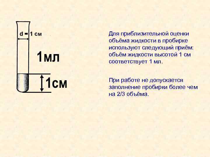 d = 1 см Для приблизительной оценки объёма жидкости в пробирке используют следующий приём: