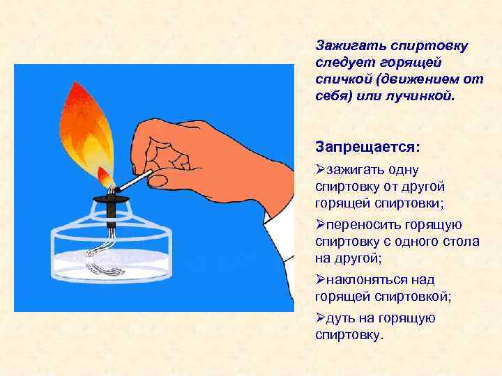 Зажигать спиртовку следует горящей спичкой (движением от себя) или лучинкой. Запрещается: Øзажигать одну спиртовку