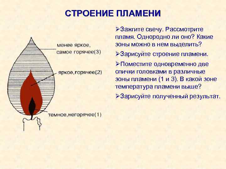 СТРОЕНИЕ ПЛАМЕНИ ØЗажгите свечу. Рассмотрите пламя. Однородно ли оно? Какие зоны можно в нем