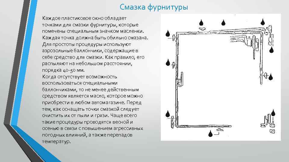 Смазка фурнитуры Каждое пластиковое окно обладает точками для смазки фурнитуры, которые помечены специальным значком