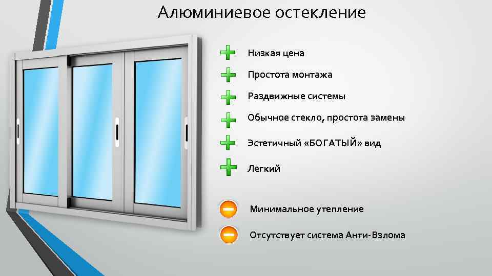Алюминиевое остекление Низкая цена Простота монтажа Раздвижные системы Обычное стекло, простота замены Эстетичный «БОГАТЫЙ»