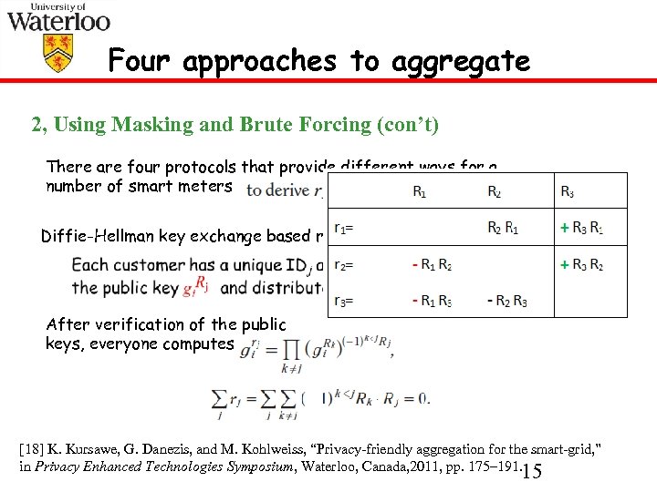 Four approaches to aggregate 2, Using Masking and Brute Forcing (con’t) There are four