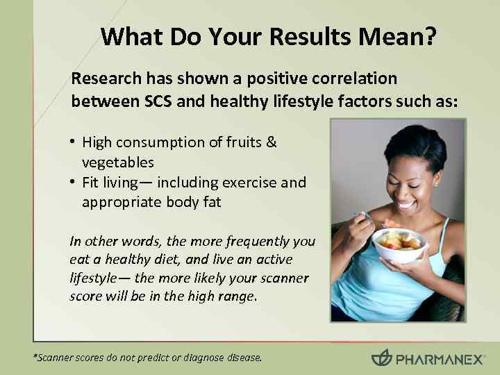 What Do Your Results Mean? Research has shown a positive correlation between SCS and