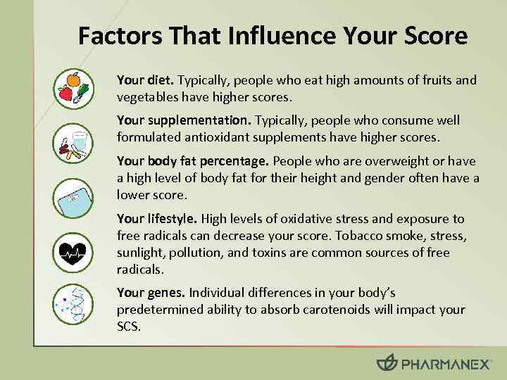Factors That Influence Your Score Your diet. Typically, people who eat high amounts of