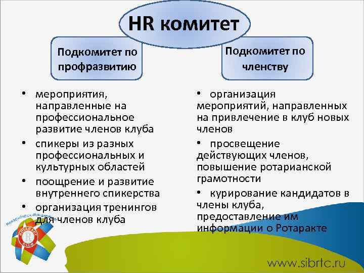 HR комитет Подкомитет по профразвитию • мероприятия, направленные на профессиональное развитие членов клуба •