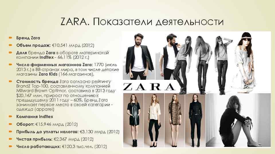Типы зар. Презентация магазина одежды Zara. Продукция бренда Zara.