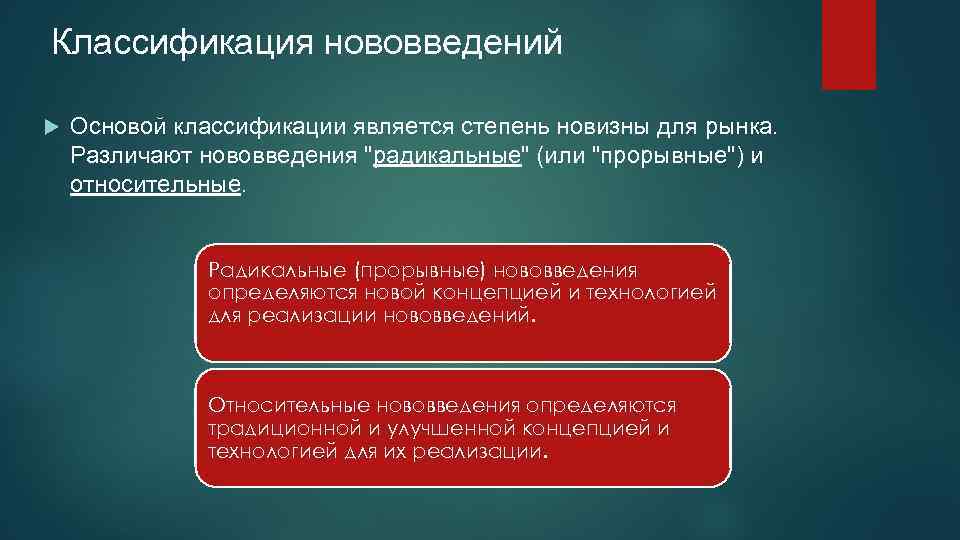Классификация нововведений Основой классификации является степень новизны для рынка. Различают нововведения 