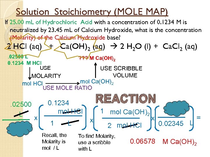 Solution Stoichiometry (MOLE MAP) If 25. 00 m. L of Hydrochloric Acid with a