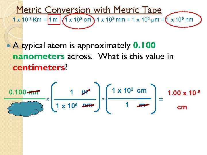 Metric Conversion with Metric Tape 1 x 10 -3 Km = 1 x 102