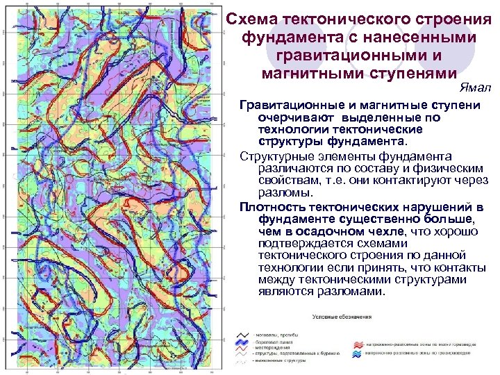 Схема тектонического строения фундамента с нанесенными гравитационными и магнитными ступенями Ямал Гравитационные и магнитные