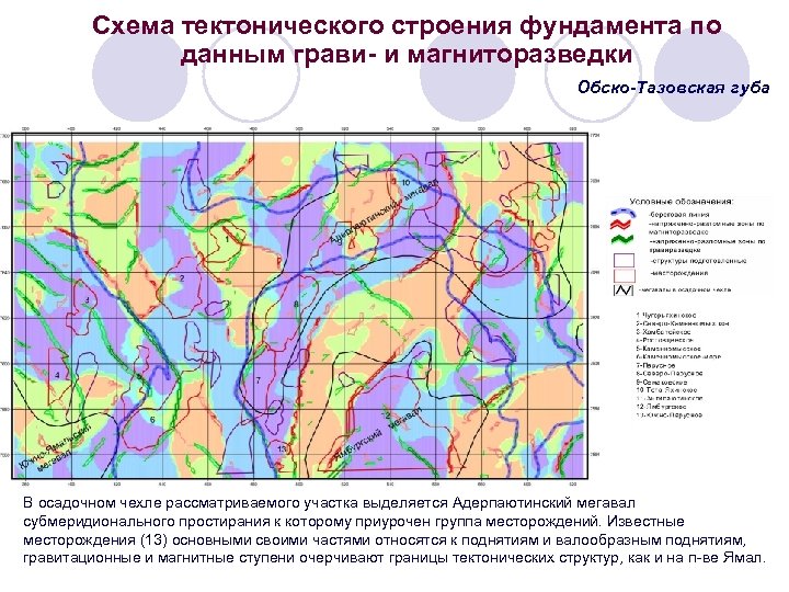 Схема тектонического строения фундамента по данным грави- и магниторазведки Обско-Тазовская губа В осадочном чехле