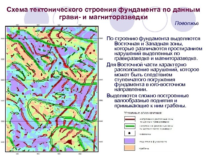 Схема тектонического строения фундамента по данным грави- и магниторазведки Поволжье По строению фундамента выделяются