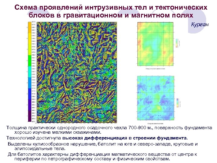 Схема проявлений интрузивных тел и тектонических блоков в гравитационном и магнитном полях Курган Толщина