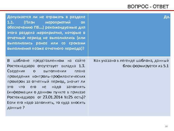 ВОПРОС - ОТВЕТ Допускается ли не отражать в разделе 1. 1. (План мероприятий оп