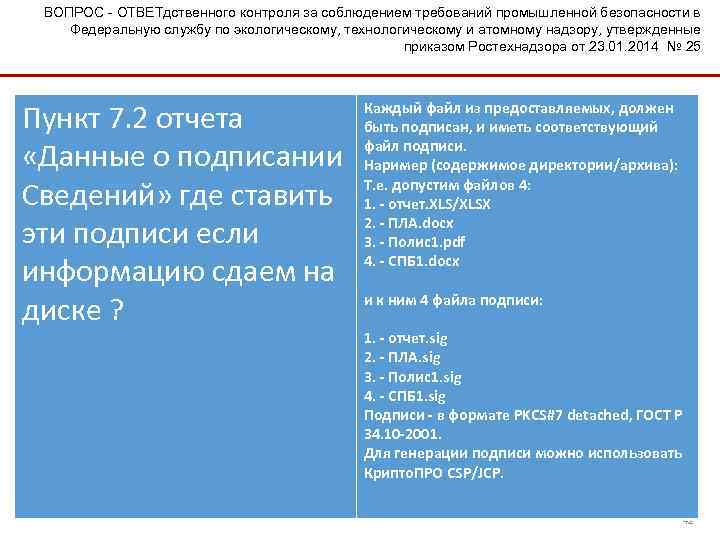 Функции Ростехнадзора контроль за соблюдением. Control требования.