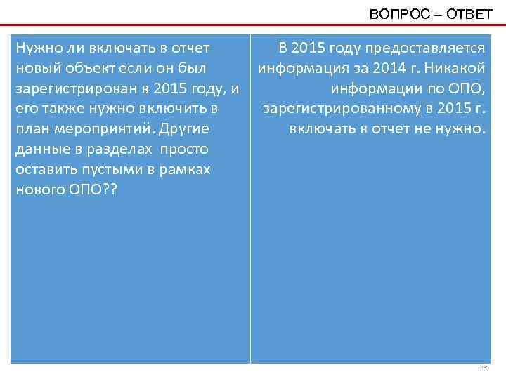 ВОПРОС – ОТВЕТ Нужно ли включать в отчет В 2015 году предоставляется новый объект