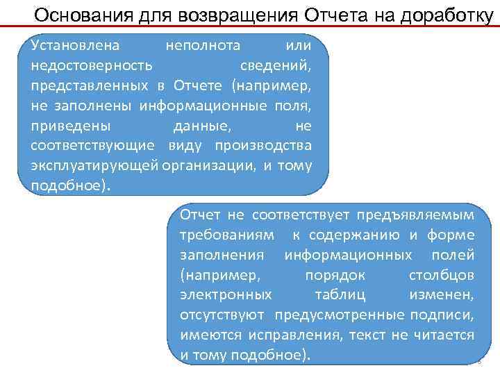 Основания для возвращения Отчета на доработку Установлена неполнота или недостоверность сведений, представленных в Отчете