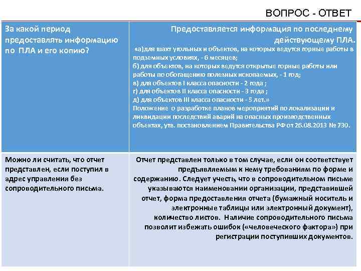 ВОПРОС - ОТВЕТ За какой период предоставлять информацию по ПЛА и его копию? Можно