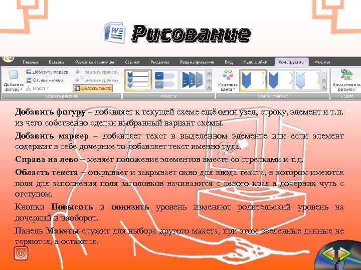 Рисование Добавить фигуру – добавляет к текущей схеме ещё один узел, строку, элемент и