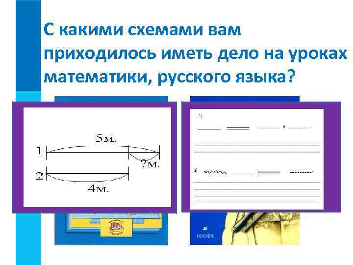 С какими схемами вам приходилось иметь дело на уроках математики, русского языка? 