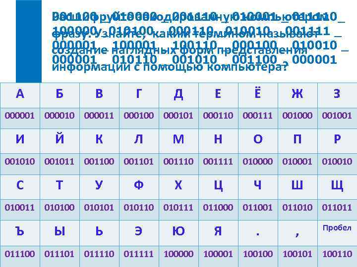 Информатика 19