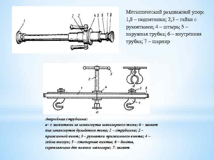 Металлический раздвижной упор: 1, 8 – подпятники; 2, 3 – гайки с рукоятками; 4