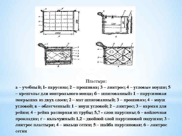  Пластыри: а – учебный; 1 - парусина; 2 – прошивка; 3 – ликтрос;