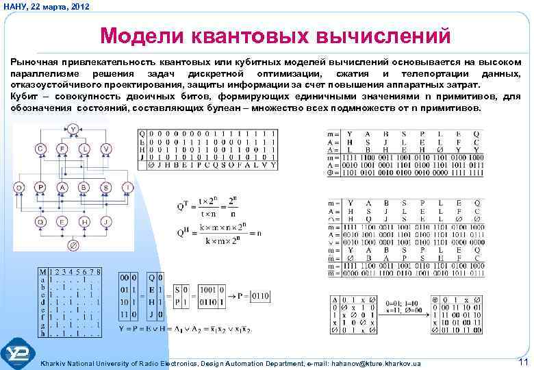 НАНУ, 22 марта, 2012 Модели квантовых вычислений Рыночная привлекательность квантовых или кубитных моделей вычислений