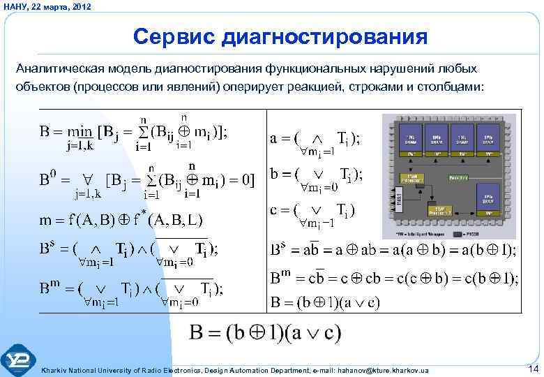 НАНУ, 22 марта, 2012 Сервис диагностирования Аналитическая модель диагностирования функциональных нарушений любых объектов (процессов