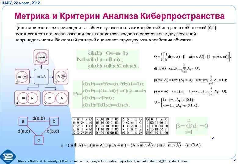 НАНУ, 22 марта, 2012 Метрика и Критерии Анализа Киберпространства Цель скалярного критерия оценить любое