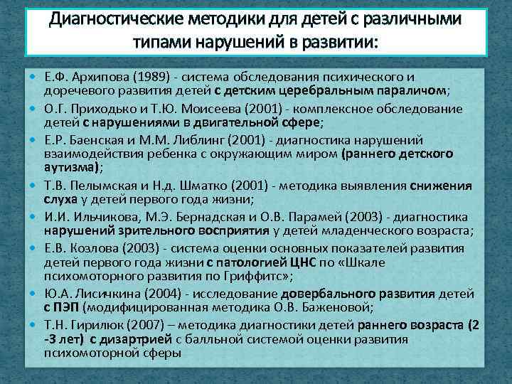 Диагностические методики для детей с различными типами нарушений в развитии: Е. Ф. Архипова (1989)
