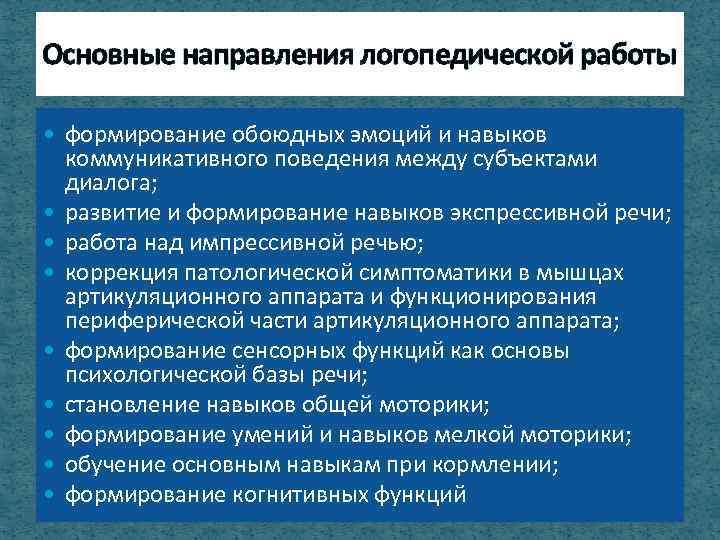 Основные направления логопедической работы формирование обоюдных эмоций и навыков коммуникативного поведения между субъектами диалога;