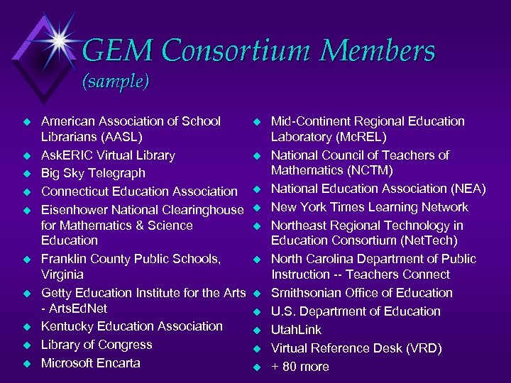 GEM Consortium Members (sample) u u u u u American Association of School Librarians
