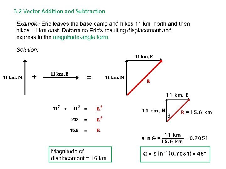 3. 2 Vector Addition and Subtraction Example: Eric leaves the base camp and hikes