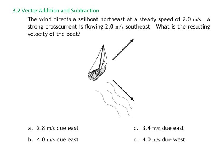 3. 2 Vector Addition and Subtraction 